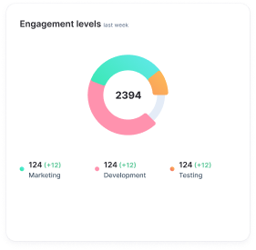 Analytics