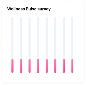 Surveys
